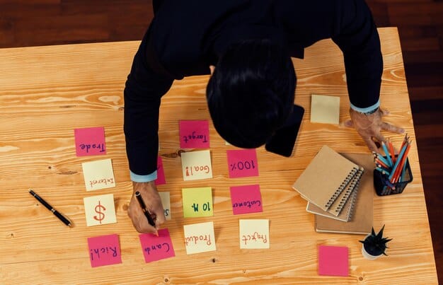 Examples Of Goals For Work..